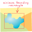 Media\min-bounding-rectangle.gif